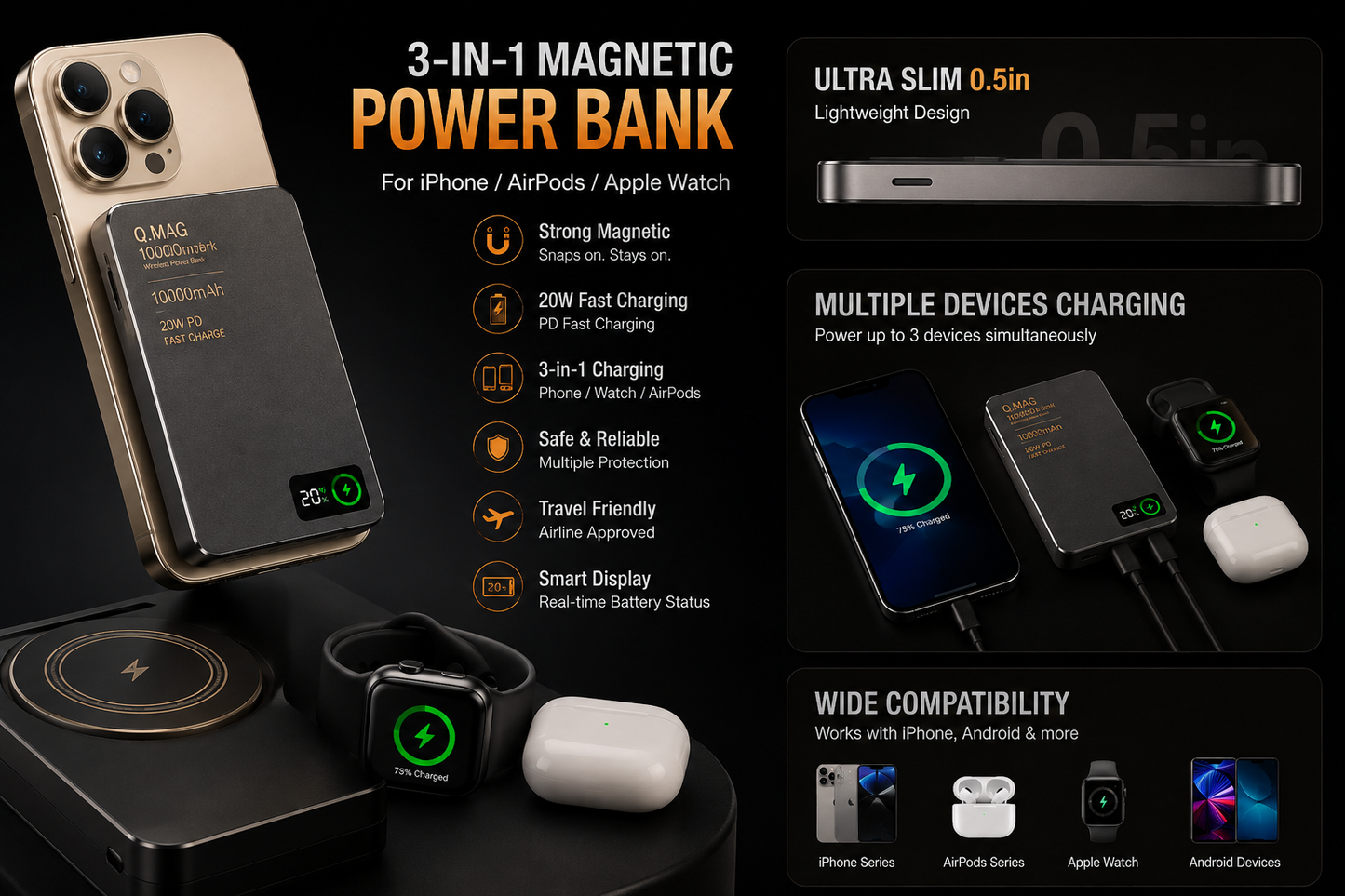 Onelito™ MagCharge Pro Wireless Power Bank