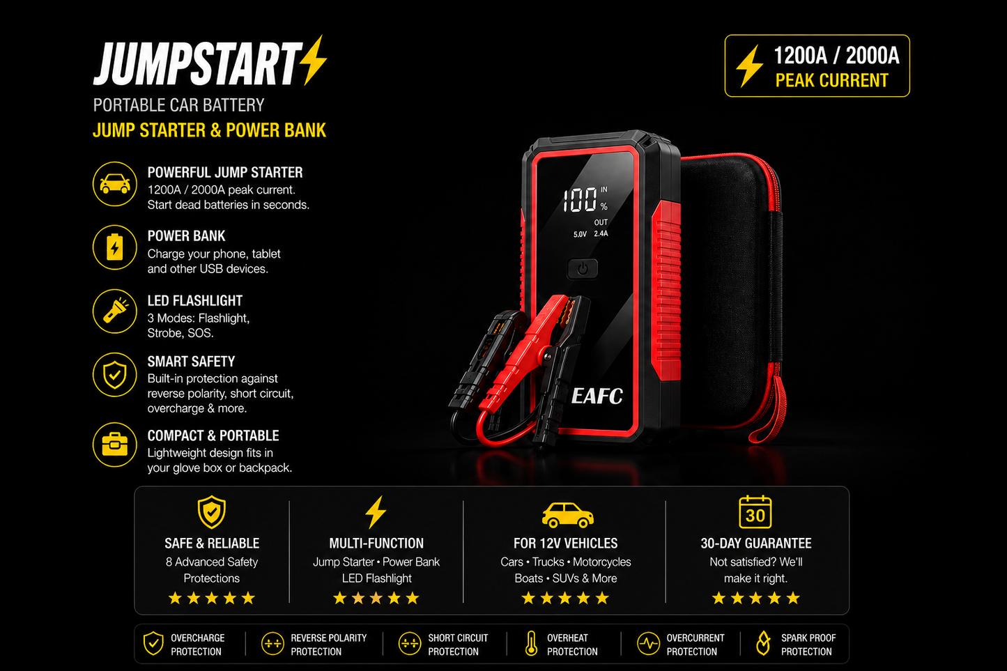 Onelito™ JumpStart Pro – 12V Portable Car Battery Booster & Power Bank